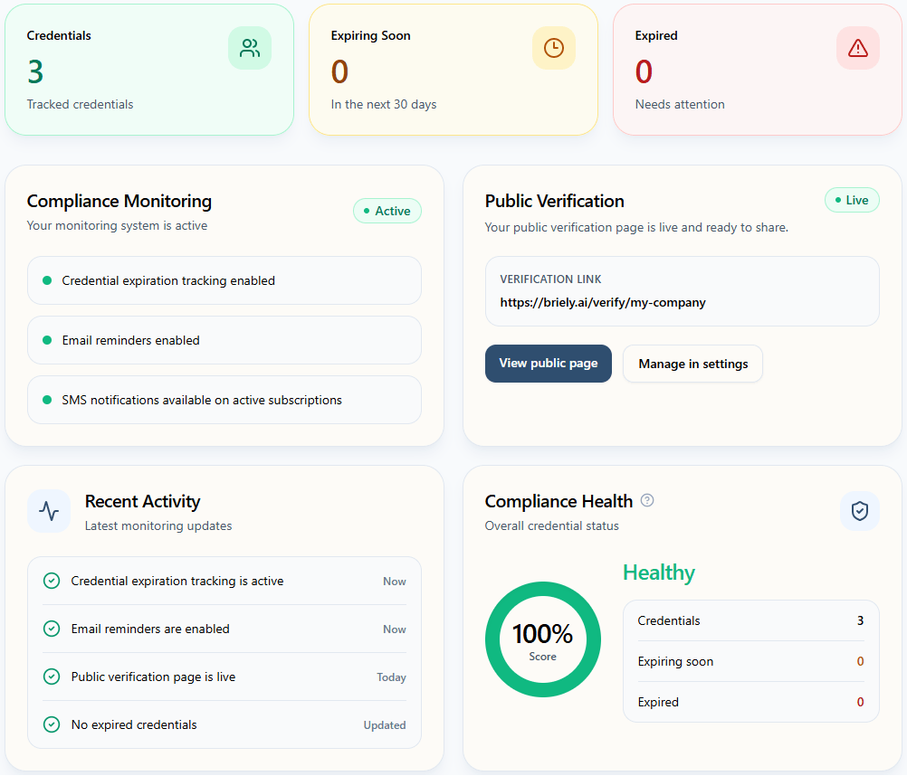 Briely compliance dashboard