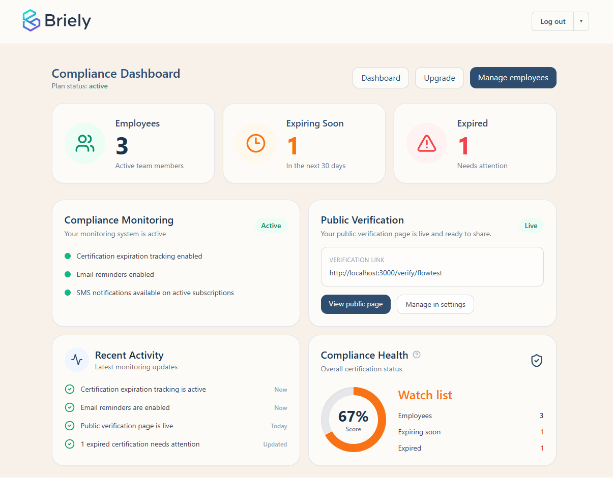 Briely compliance dashboard